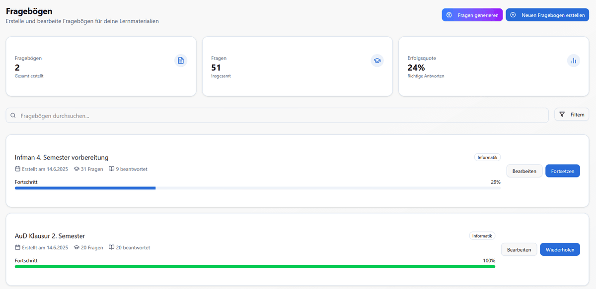 Abgeschlossene Fragebögen mit Statistiken